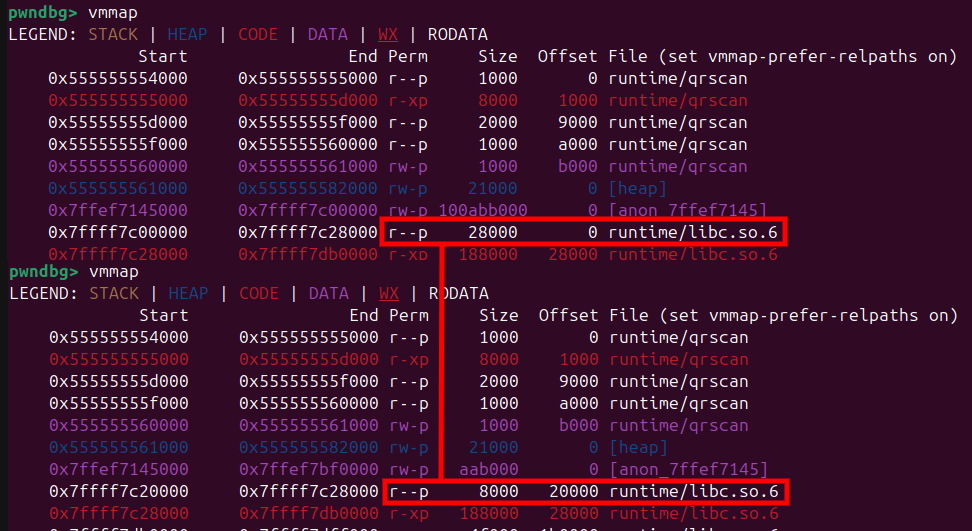 pattern before libc pattern chunk before libc